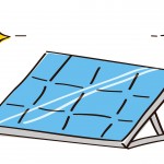 太陽光パネルメーカーの選び方